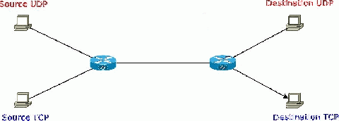 \\VBOXSVR\Thèse\Dropbox\tuto devloppez\Diagramme1.jpg